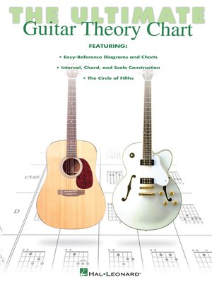 cover image of The Ultimate Guitar Theory Chart
